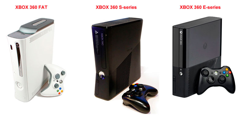 microsoft xbox 360 series