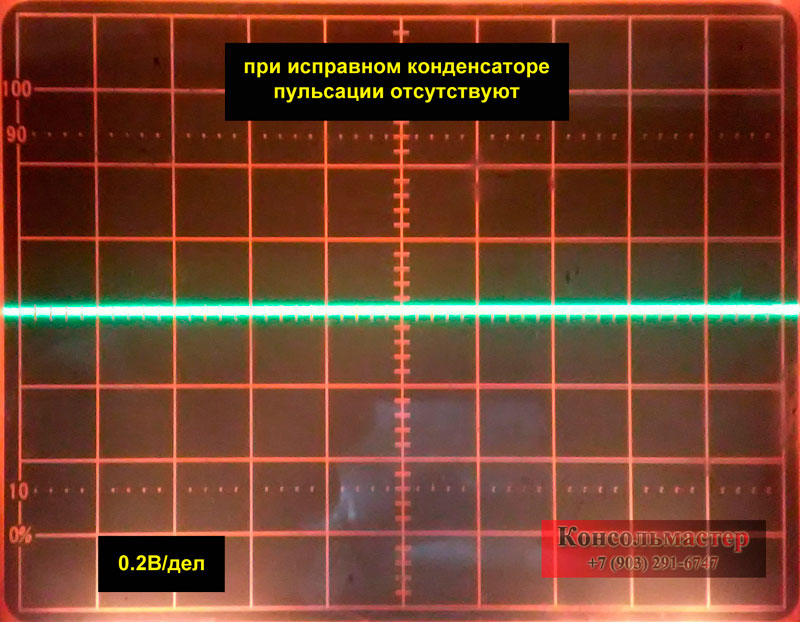 XBOX360S (E) пульсации напряжения питания оперативной памяти (RAM) при исправном конденсаторе C7F2